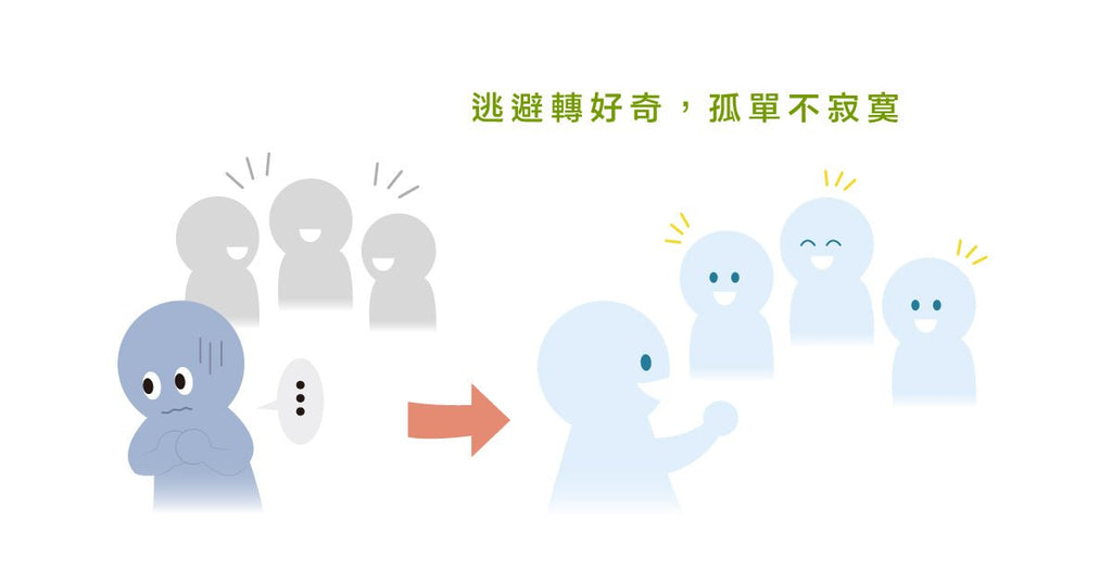 經常知覺到孤單的人,長大後就容易繼續複製「孤單的生活經驗」 - Bestmade 人學院