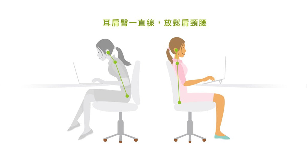 上班族全身疼痛!矯正姿勢讓你遠離疼痛 - Bestmade 人學院