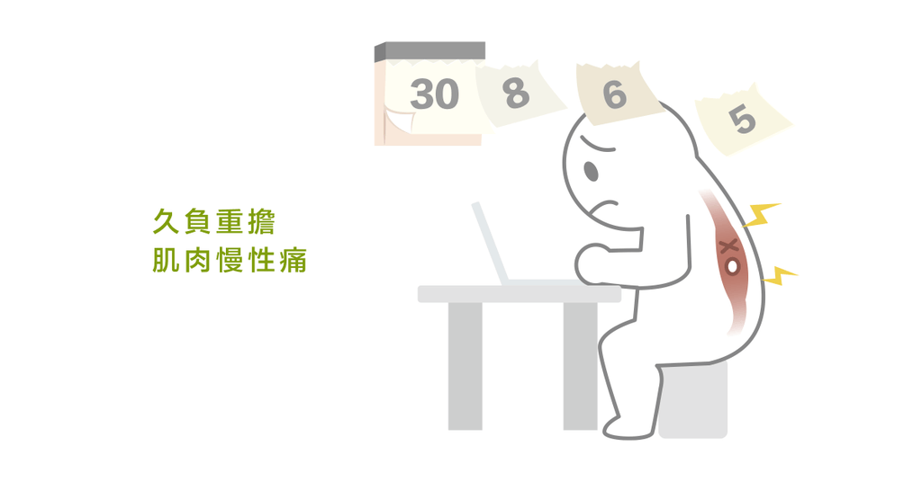 遺落的困擾--關於疼痛的復原力 - Bestmade 人學院