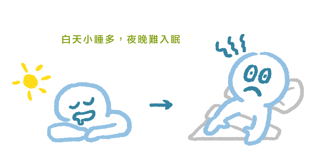 失眠一定要吃安眠藥嗎?七招不靠藥物改善睡眠品質! - Bestmade 人學院