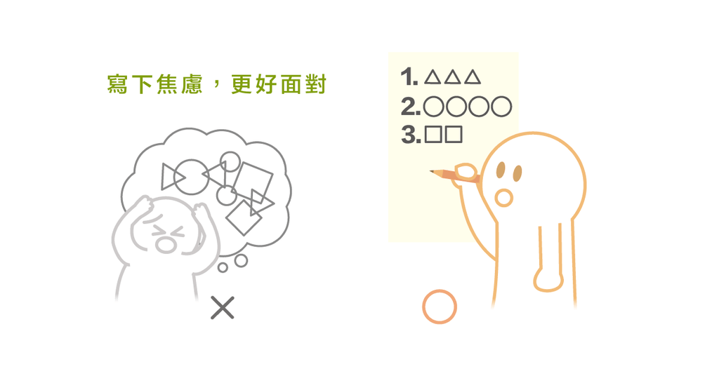 面對焦慮,學習相信所有過程 - Bestmade 人學院