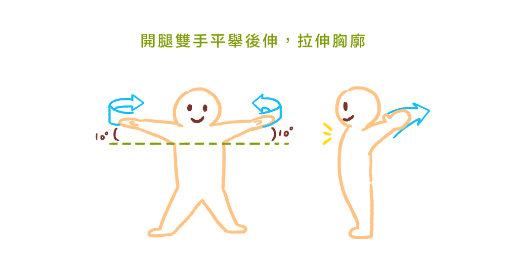 伸展其實沒有這麼簡單?物理治療師:正確伸展及該注意的事(下) - Bestmade 人學院