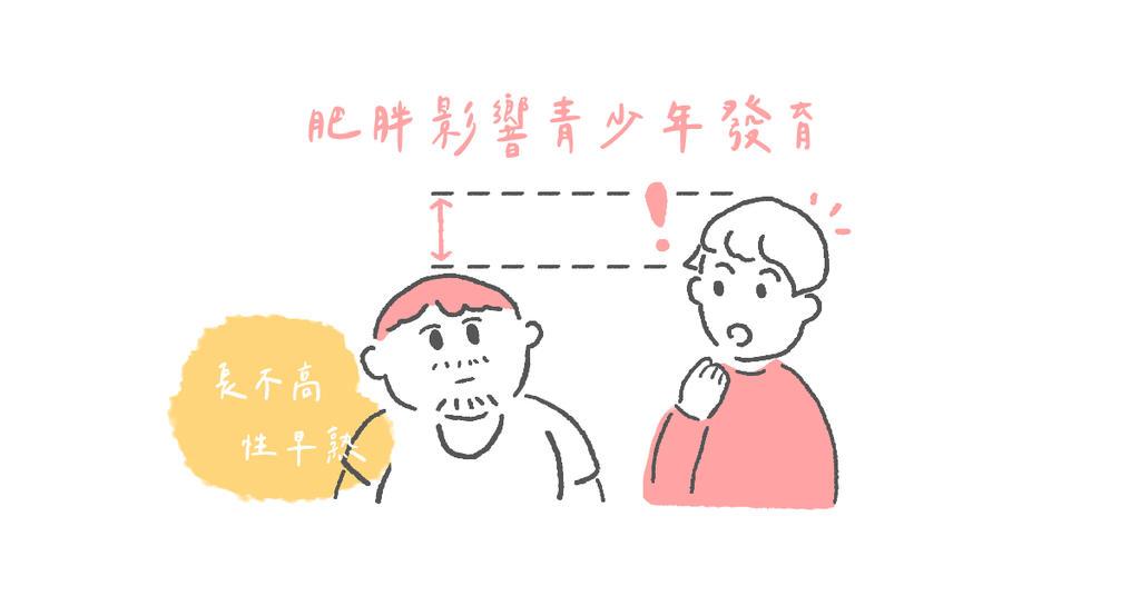 青少年發育指標,談身高與性特徵 - Bestmade 人學院