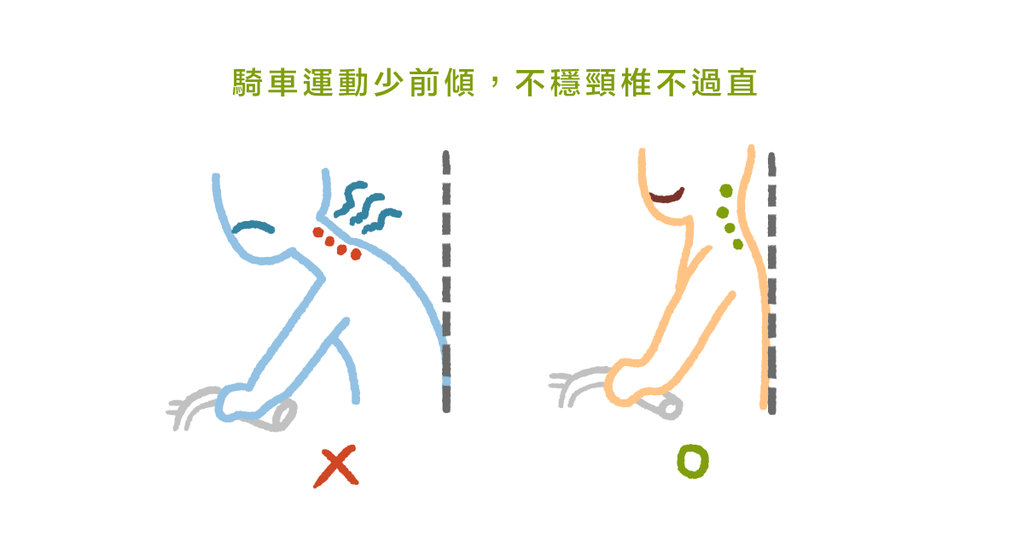 脊椎不舒服,能不能做有氧運動?物理治療師教你如何調整 - Bestmade 人學院