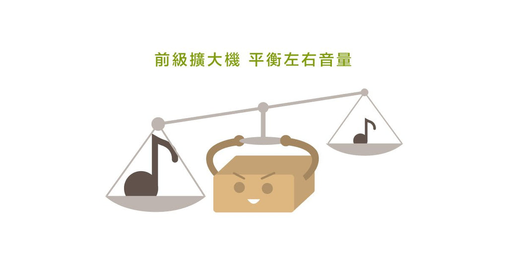 今天就搞懂擴大機原理--揚聲器最強大的後盾(三) - Bestmade 人學院