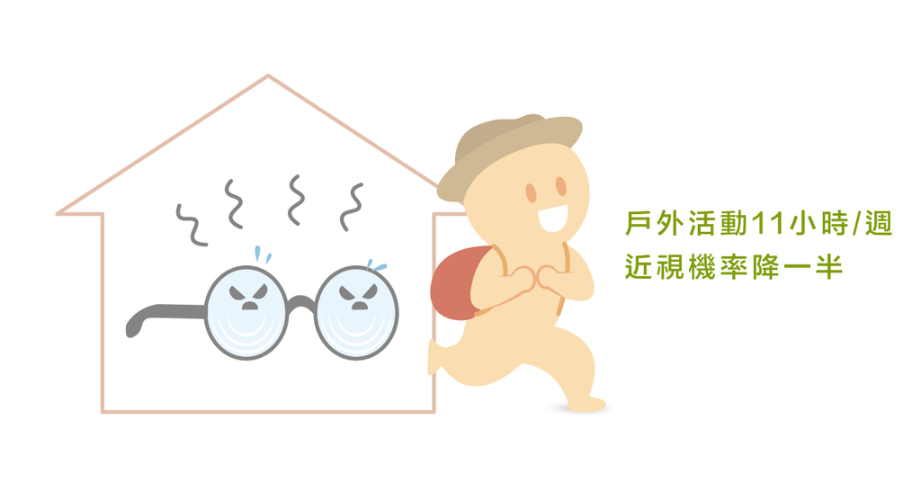 台灣兒童多近視,如何預防惡化? - Bestmade 人學院