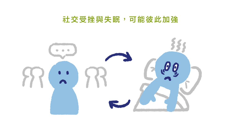 孤單寂寞竟然與失眠相關?心理師教你擺脫孤單,遠離失眠!(上) - Bestmade 人學院