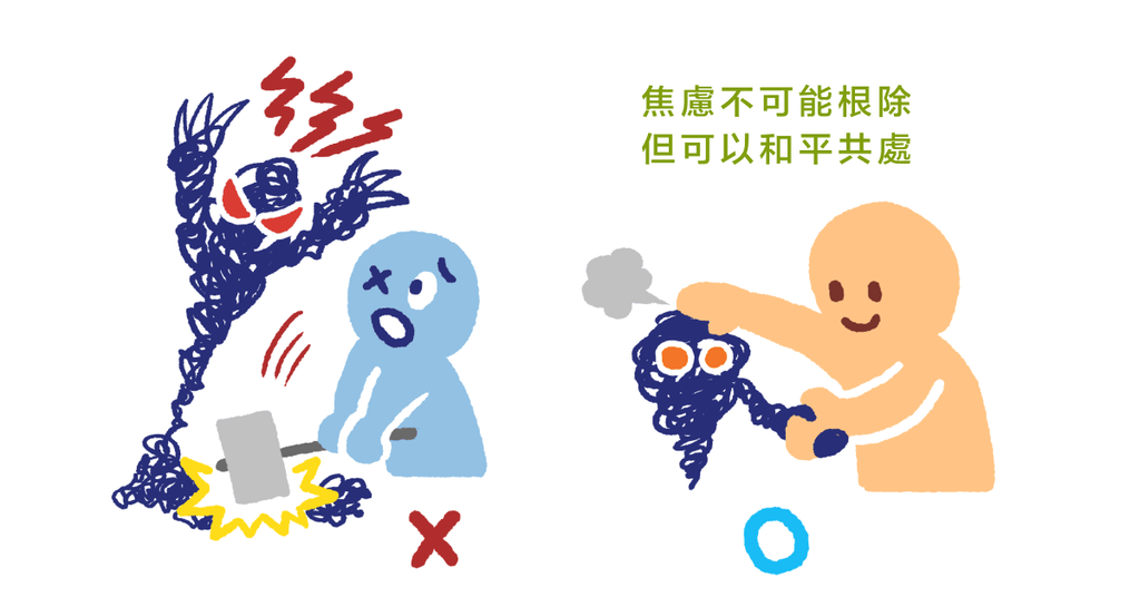 心理師:別再壓抑!我們需要降低焦慮,而非根除 (下) - Bestmade 人學院