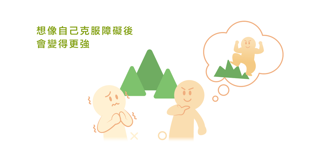 謹慎認真總是拿來自我挫敗嗎?三策略重整旗鼓! - Bestmade 人學院