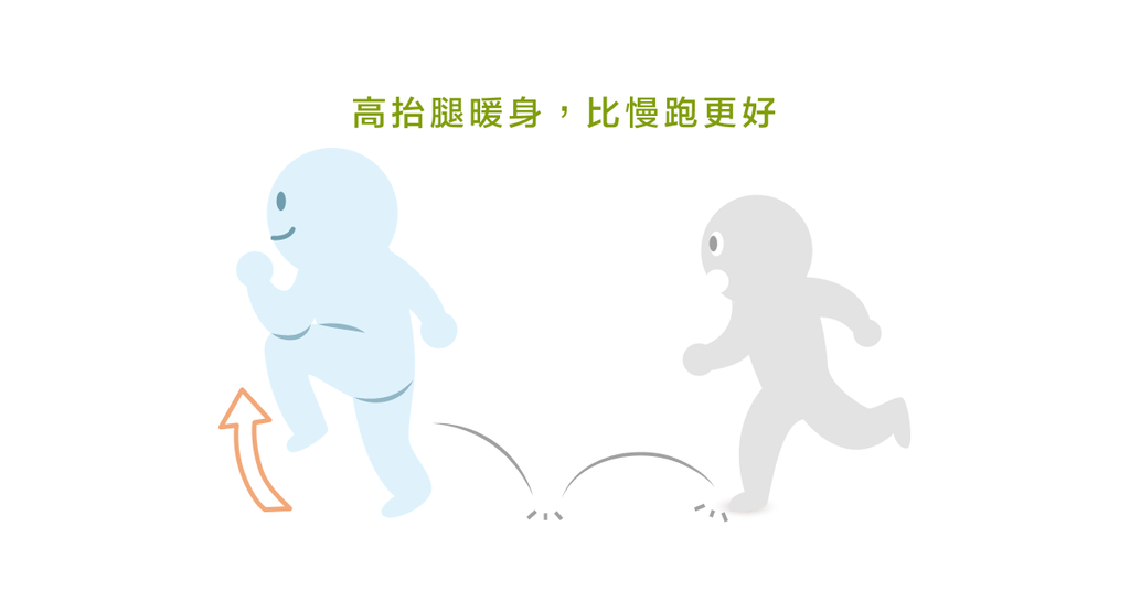 還在用慢跑當暖身?換個方式更有效! - Bestmade 人學院