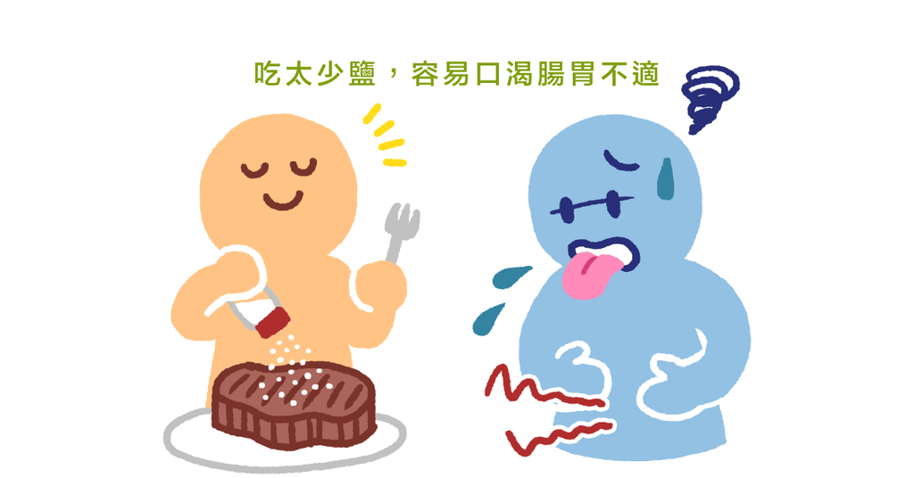 營養師破解飲食迷思:鹽吃越少越健康嗎? - Bestmade 人學院