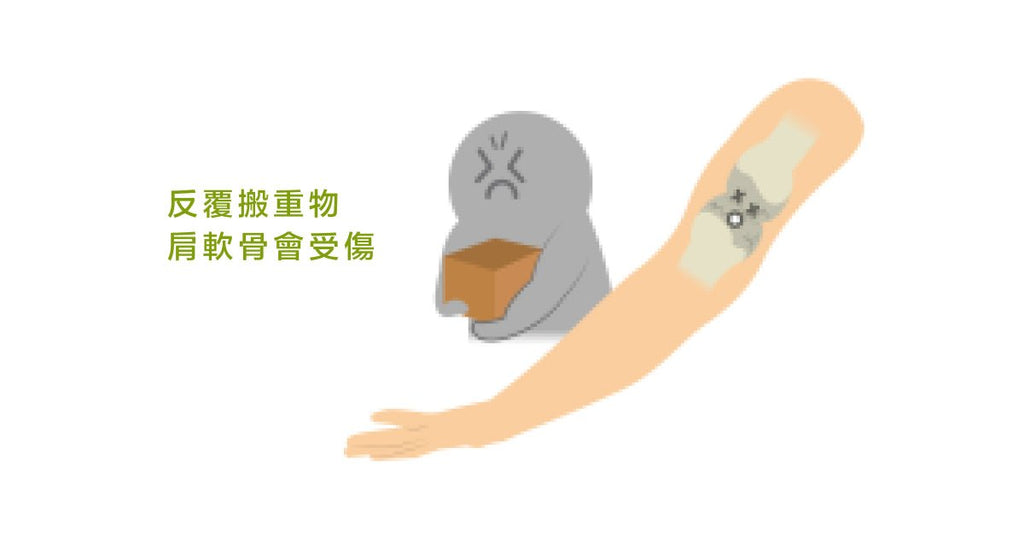 手舉高就痛?你的問題可能不是五十肩--肩盂唇破裂 - Bestmade 人學院