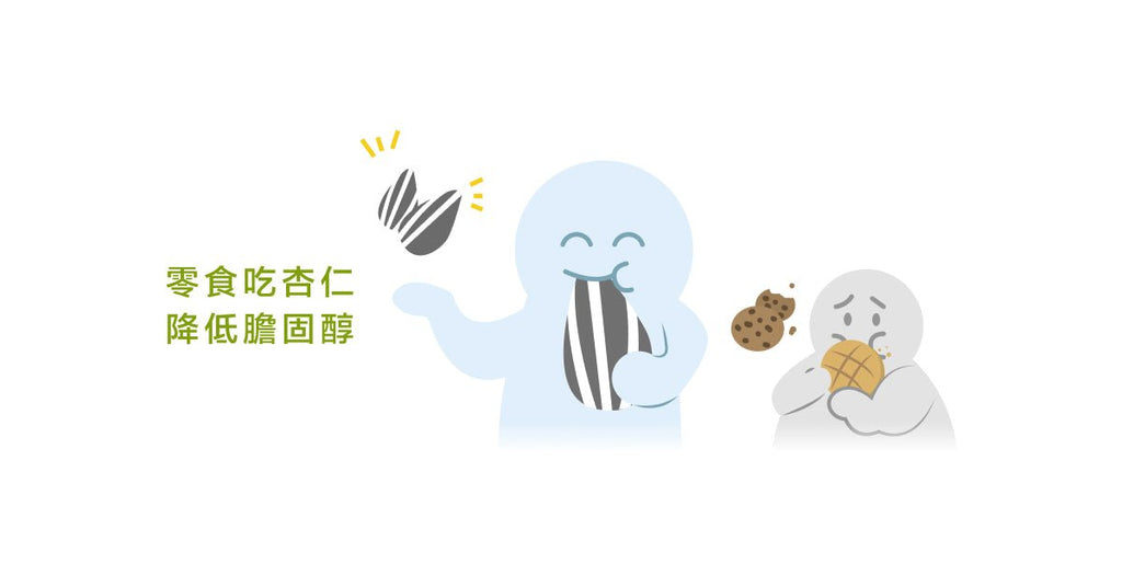保持身材不能只降低熱量增加運動--用文獻說明 LEA - Bestmade 人學院