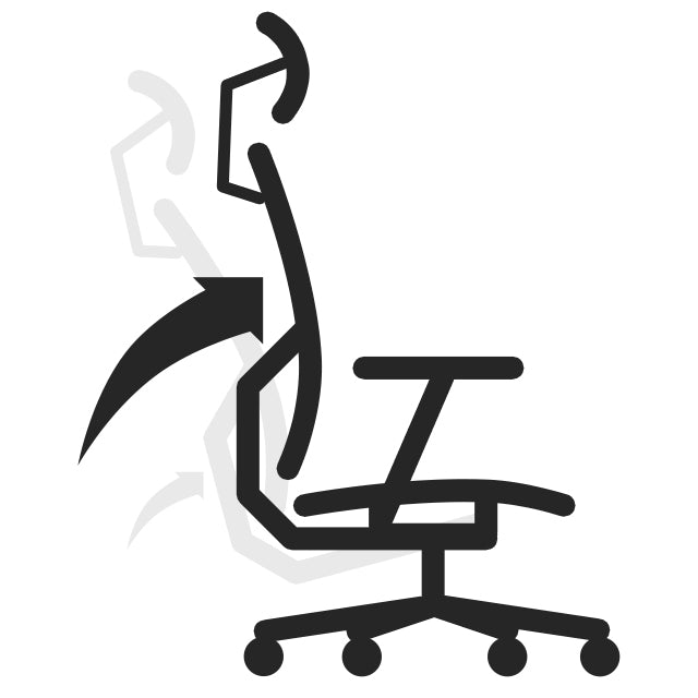 電腦椅調整：椅背的回彈力道