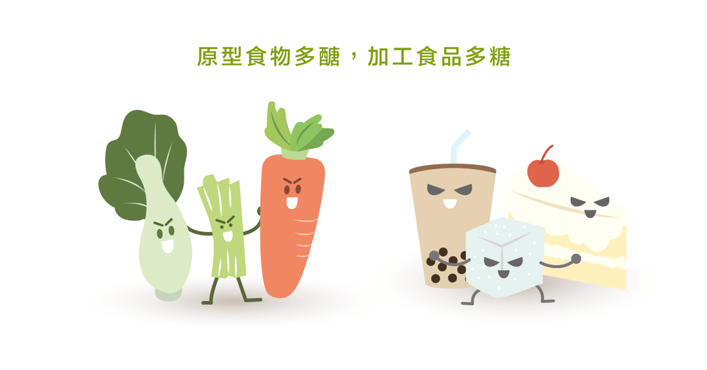 彷彿渣男與暖男!糖 VS 醣差一個字差很多! - Bestmade 人學院