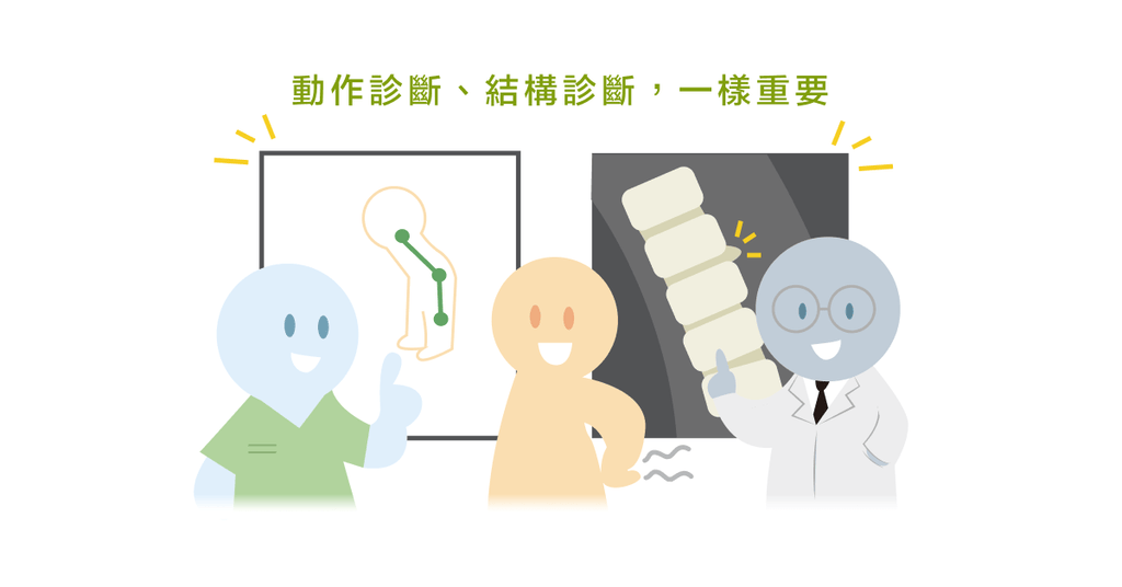 骨科醫師來說明,「結構診斷 vs 動作診斷」 - Bestmade 人學院