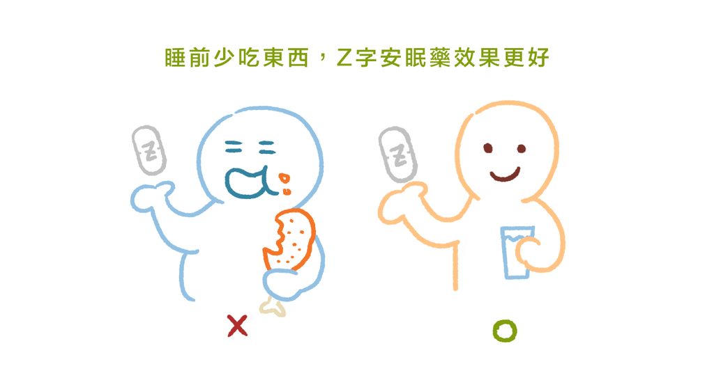 Z 字頭安眠藥如何用?6 重點讓你吃的安全,睡得好眠(上) - Bestmade 人學院