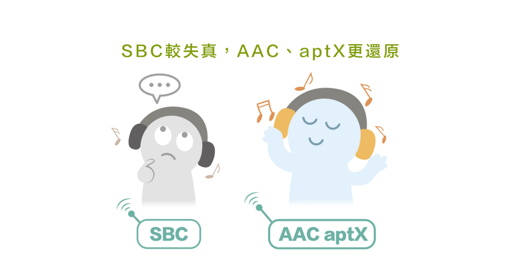 無線音訊藍牙第三彈－－AAC、SBC、aptX 編碼主宰音質優劣