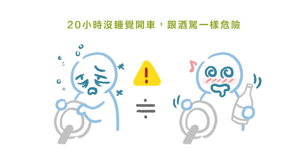 開車打瞌睡比例超高！臨床心理師：５個疲勞駕駛因素與建議（下）