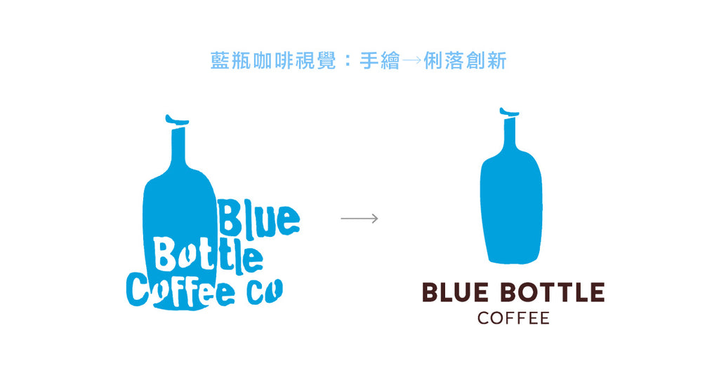 藍瓶咖啡的日式美學