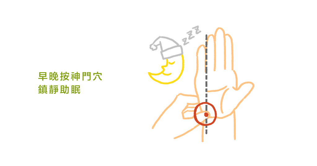 提升睡眠品質，中醫師：按揉四穴道改善失眠問題