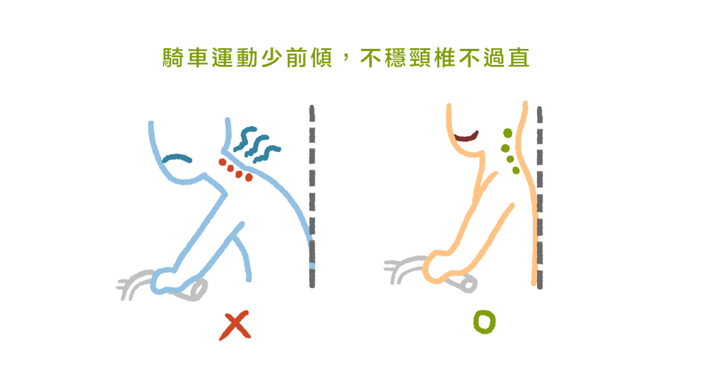 脊椎不舒服，能不能做有氧運動？物理治療師教你如何調整