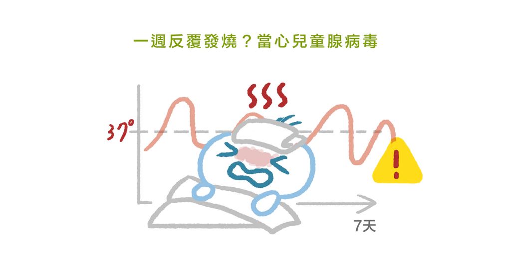 反覆高燒不退，可能是「燒久姬」腺病毒惹的禍