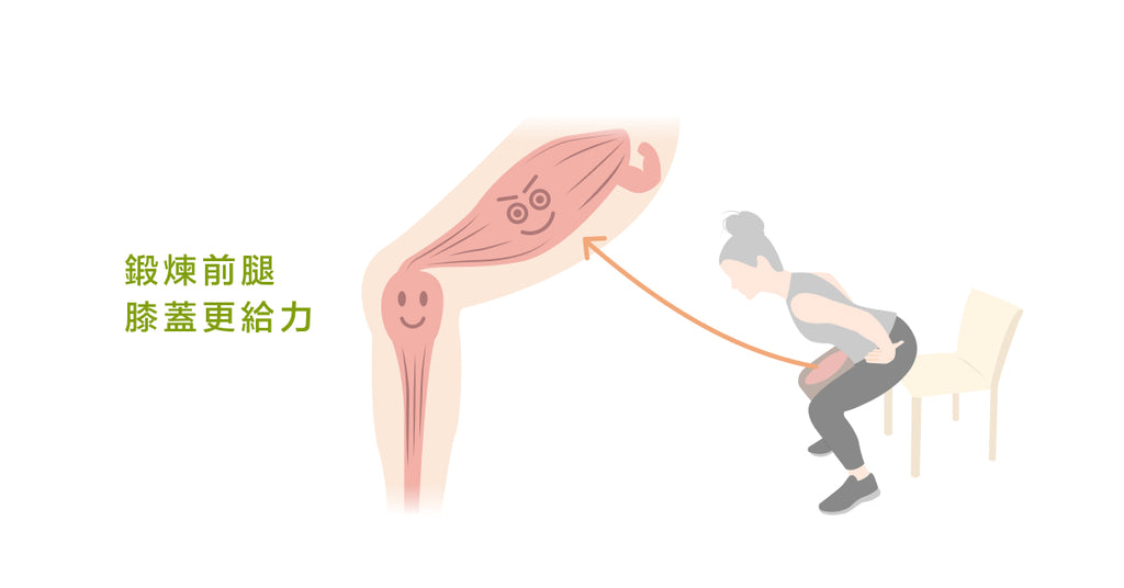 膝蓋痛如何自救？先把肌肉練壯吧！