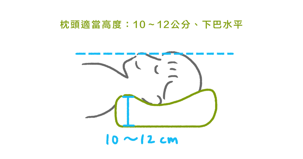 睡眠枕頭很重要！物理治療師：3 招教你挑選好枕頭
