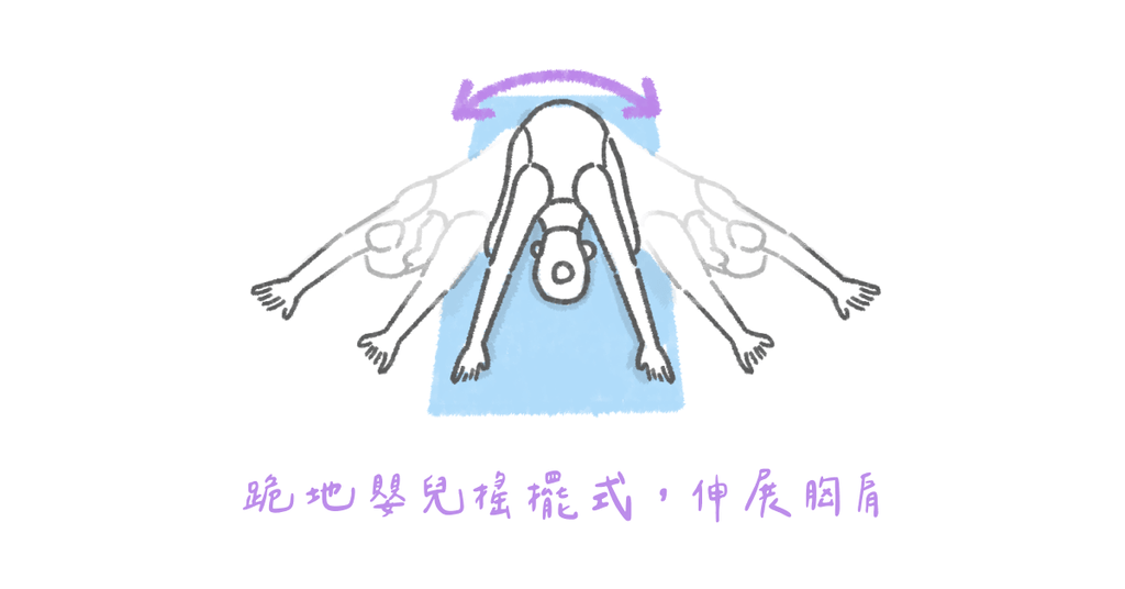 運動前可做的8個動態伸展招式，降低受傷風險（下） - Bestmade 人學院
