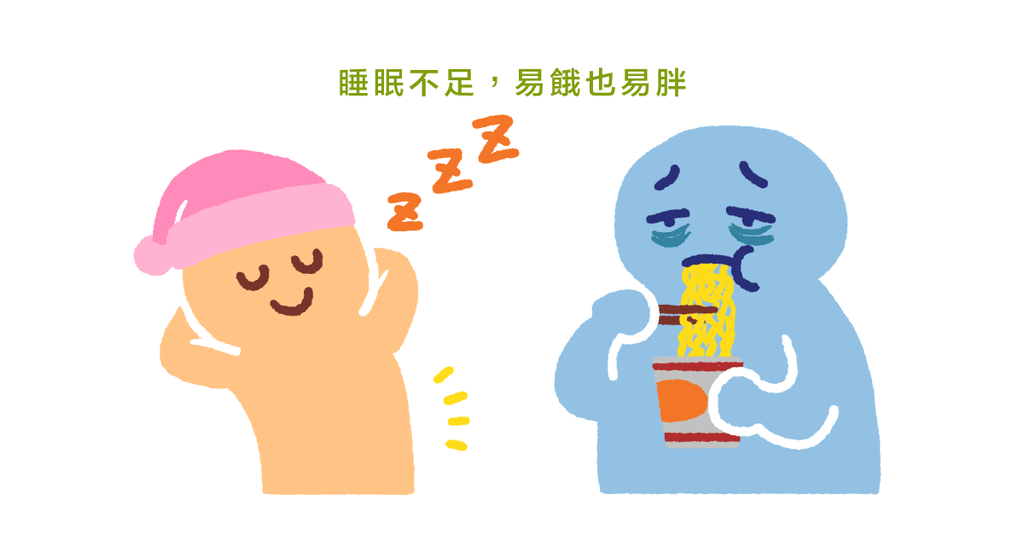 研究顯示：睡眠低於七小時，BMI 值明顯偏高 - Bestmade 人學院