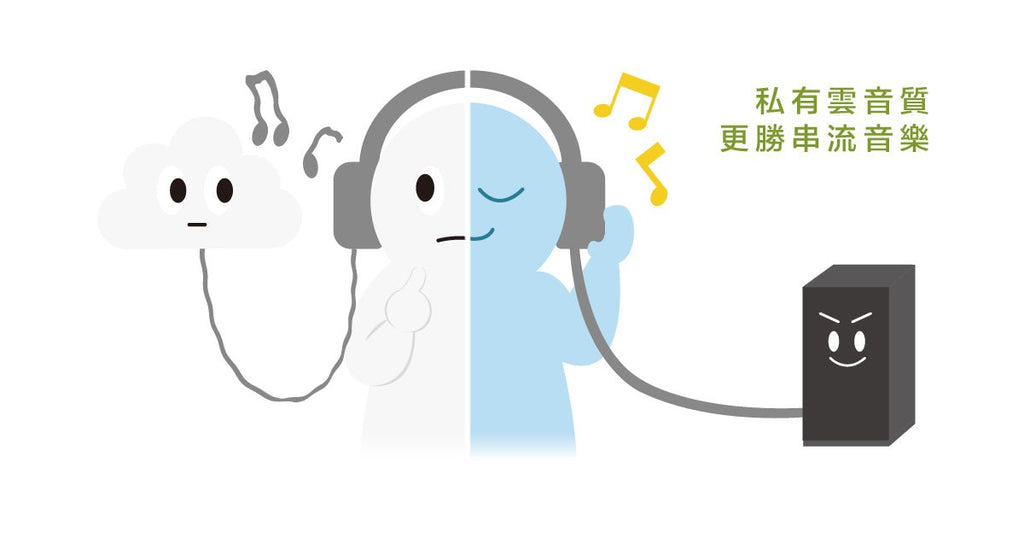 串流音樂時代來臨，CD 會被取代嗎？ - Bestmade 人學院