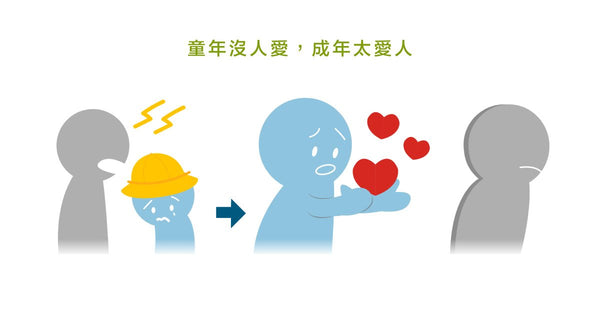 過度付出者的童年