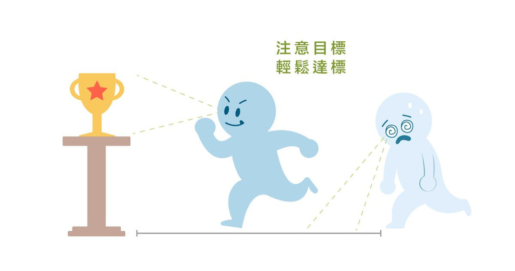 聽起來很神祕的「催眠」......到底是什麼呢？ - Bestmade 人學院