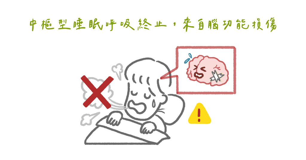 睡眠呼吸中止症遠比你想像的嚴重（上）認識睡眠呼吸中止症症狀 - Bestmade 人學院