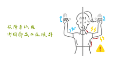 手麻無力找上門?認識胸廓出口症候群
