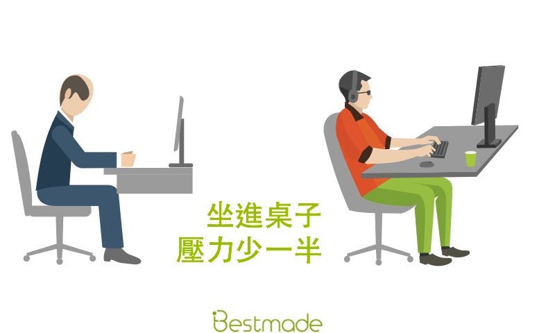 肩頸痠痛一大主因，是抽屜擋住電腦椅！ - Bestmade 人學院