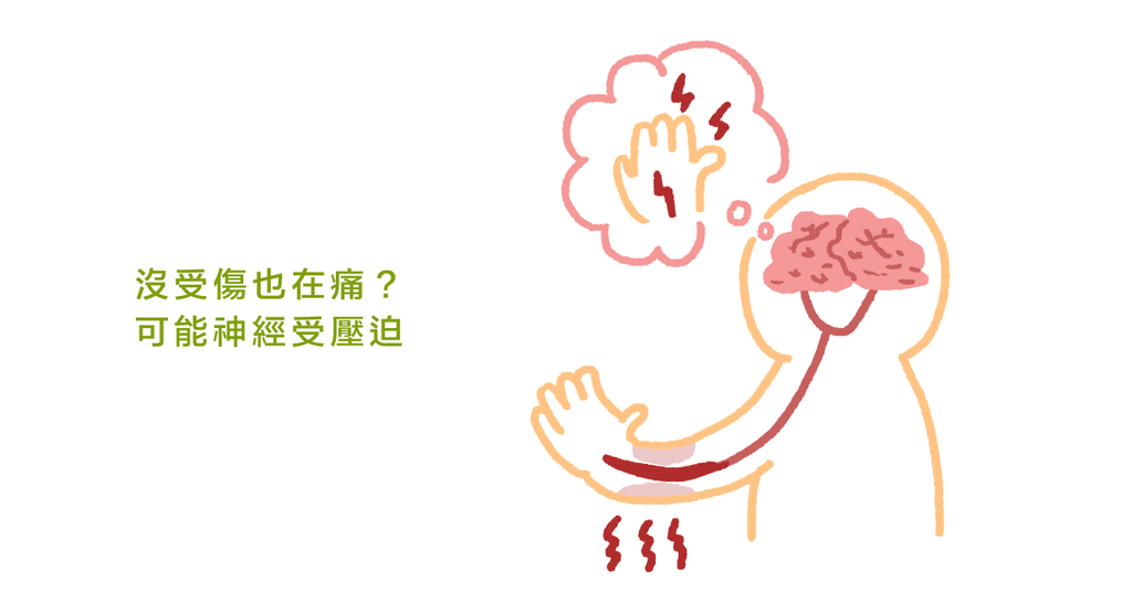 沒有受傷為什麼會痛？其實是你的大腦被騙了！ - Bestmade 人學院