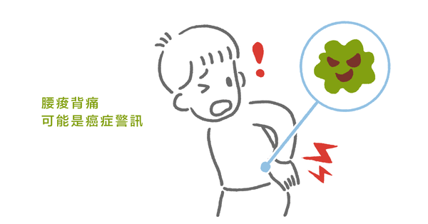圖解腰背痛！原來疼痛位置可以看出可能疾病？