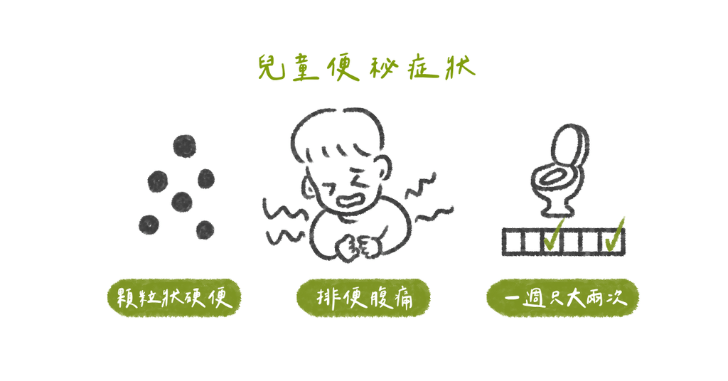 孩子經常排便不順，怎樣算便祕呢？ - Bestmade 人學院