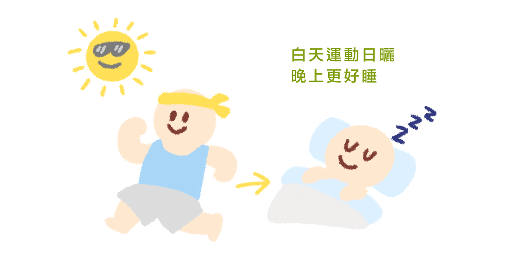 不想再被安眠藥控制？專家推薦的五個助眠妙方 - Bestmade 人學院