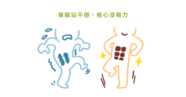 核心無力容易痠痛!(一)物理治療師教你檢測核心力量
