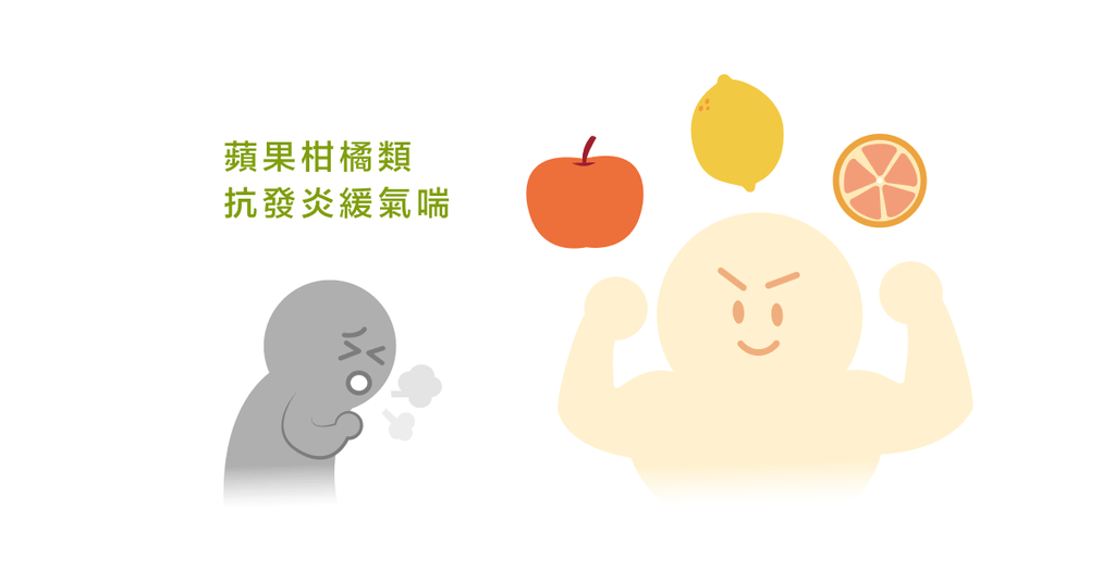 該怎麼吃才能改善氣喘？ - Bestmade 人學院