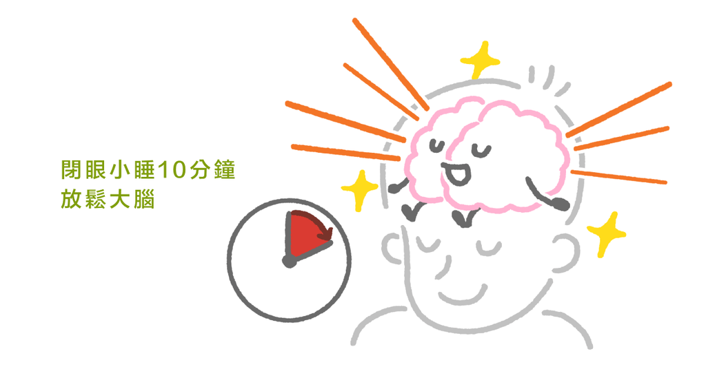 睡眠時間太少？白天「休腦」和「小睡」很有效！ - Bestmade 人學院