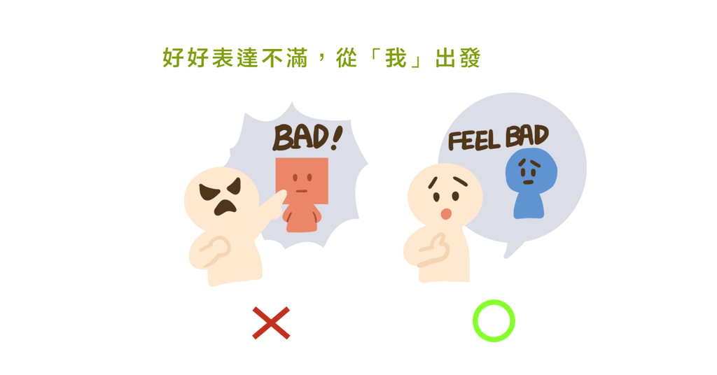 伴侶相處難免有爭執？諮商心理師教你：避免破壞關係的四個小技巧（上） - Bestmade 人學院