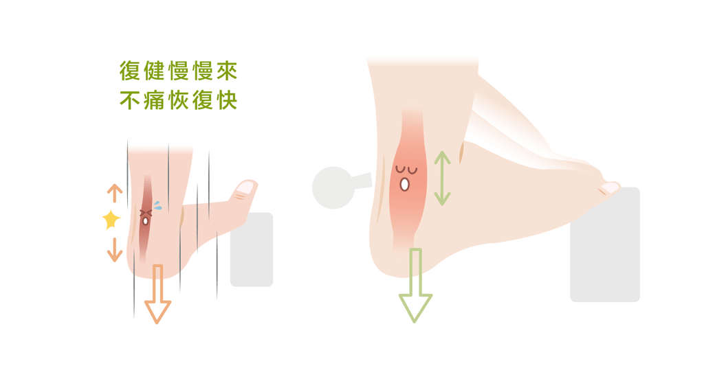 不是快就有效！網球腿、阿基里斯腱的疼痛復健指南 - Bestmade 人學院