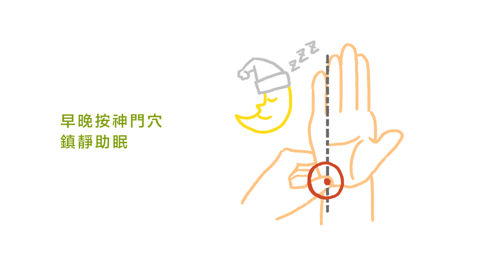 提升睡眠品質，中醫師：按揉四穴道改善失眠問題 - Bestmade 人學院