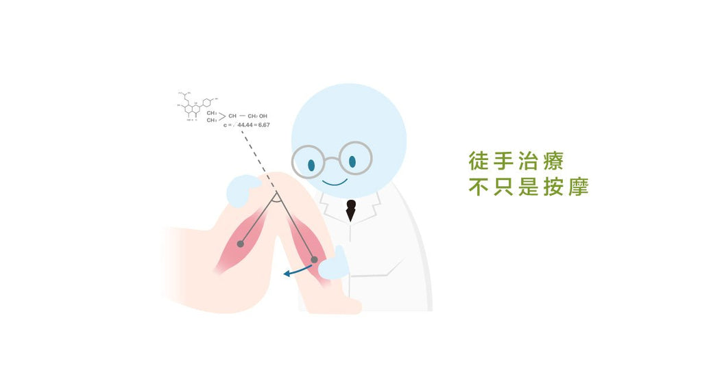 醫學專業 vs 民俗療法？五大主要身體療法到底怎麼區分？ - Bestmade 人學院