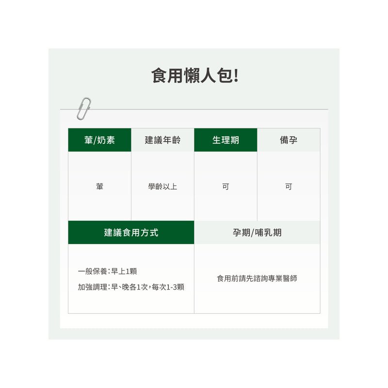 【固關節】DR.HSU 固力捷 20顆1盒 - Bestmade 人學院