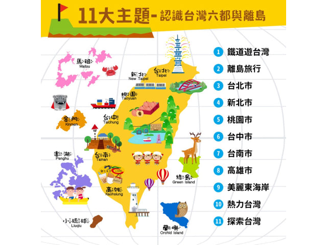 台灣城市地圖知識百科 有聲書